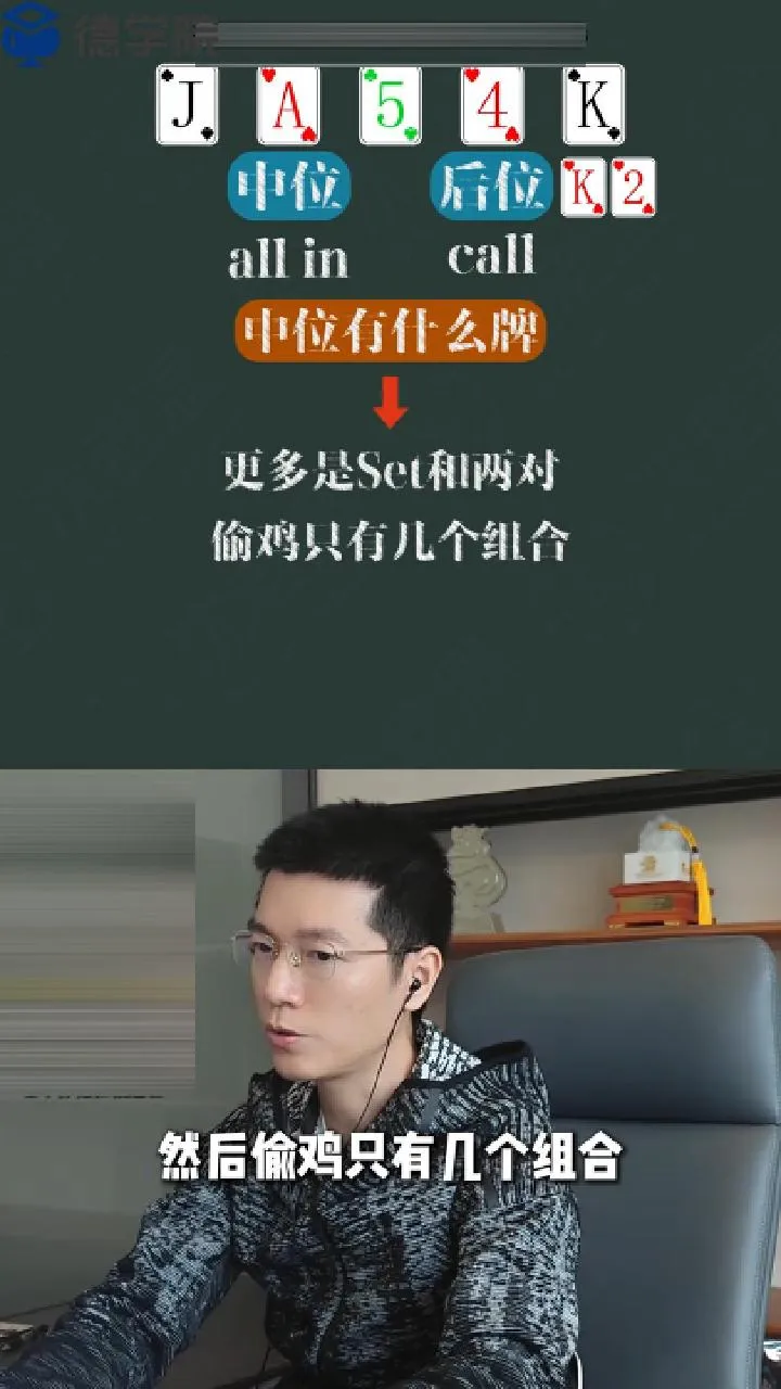 德学院-最专业的华人德州扑克学习与策略分享社区