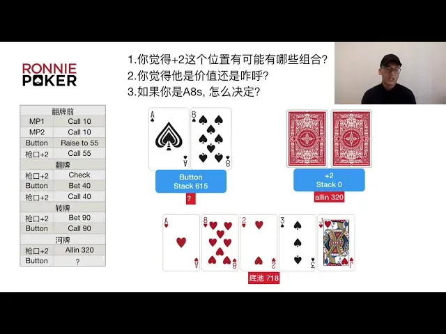 德学院-最专业的华人德州扑克学习与策略分享社区