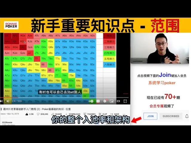德学院-最专业的华人德州扑克学习与策略分享社区